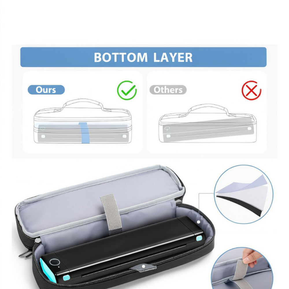 Portable Scanning Pen Storage  - đánh giá và giá Tech Accessories Travel Organizer Pouch
